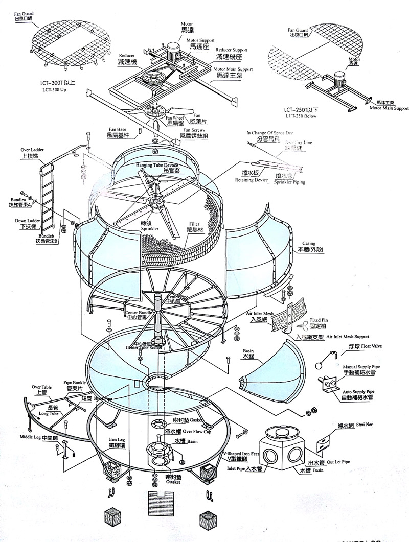 冷却塔安装流程图