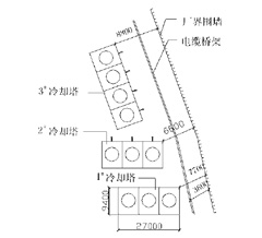 冷却塔平面图位置图